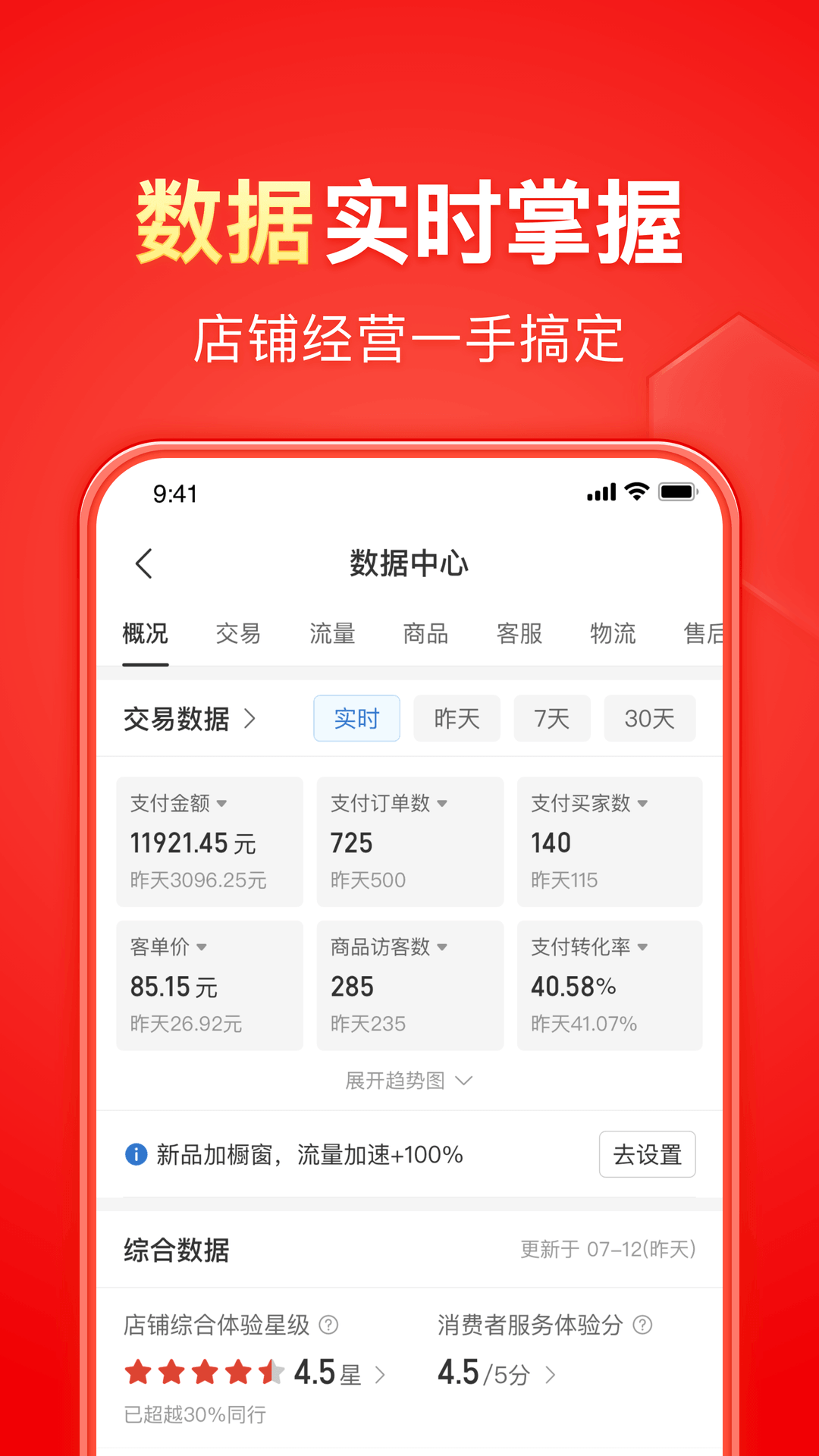 [公益] 上海琪琪大人，招m截图